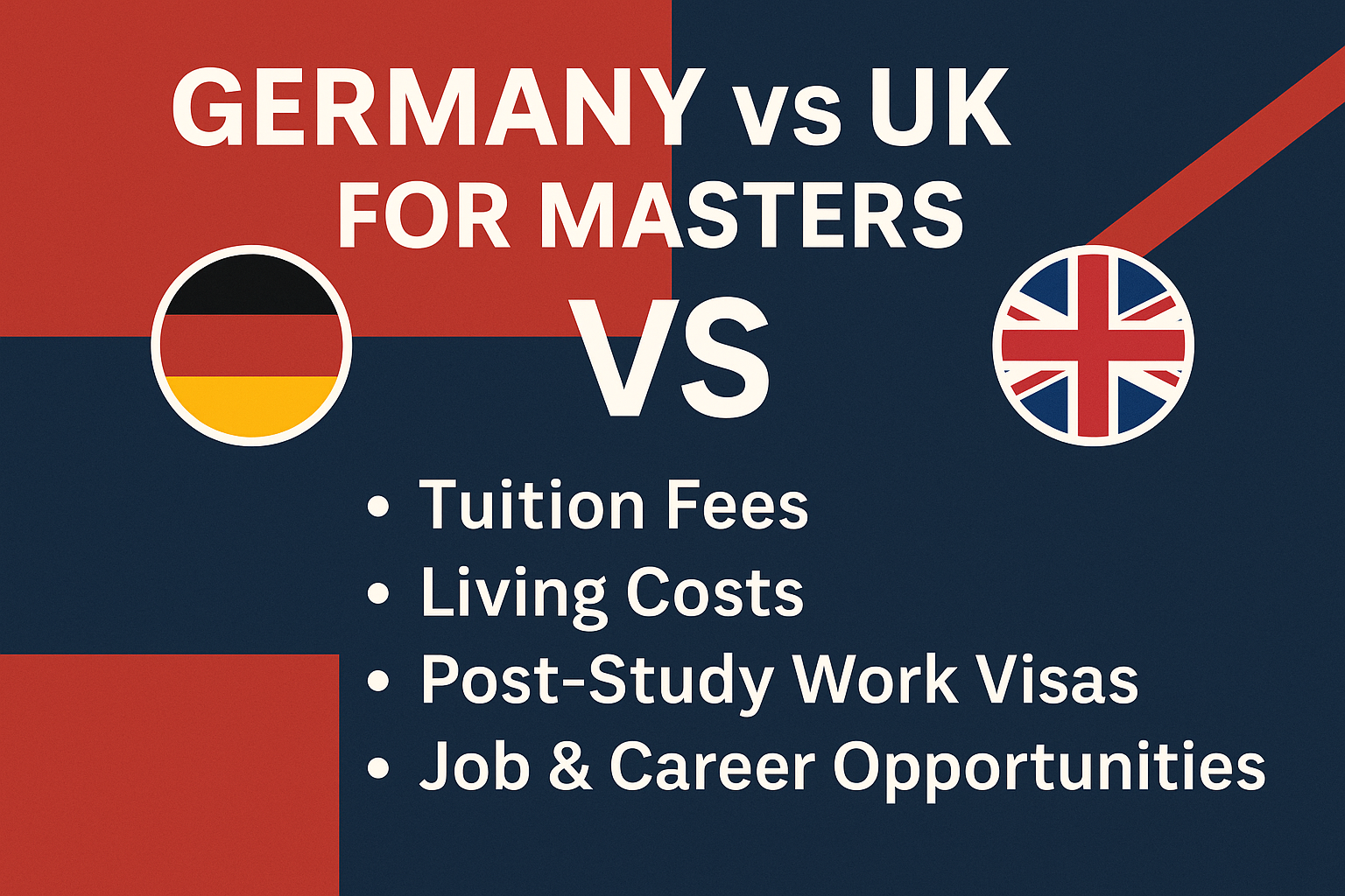 germany vs UK